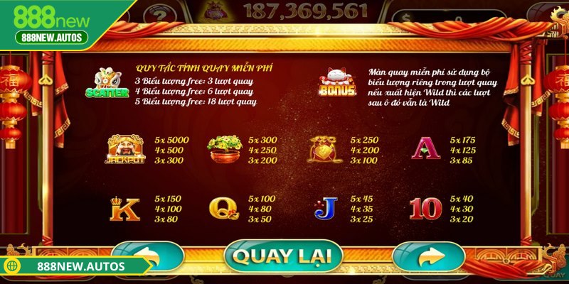 Không được nhầm lẫn quy tắc cược trong từng trò chơi