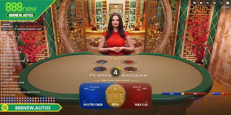 Mẹo chơi 888NEW thắng lớn là phân tích gợi ý cho sẵn